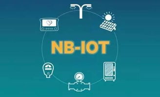 智慧城市浪潮下，窄帶物聯(lián)網(wǎng)（NB-IoT）的技術(shù)推廣與廣闊商機